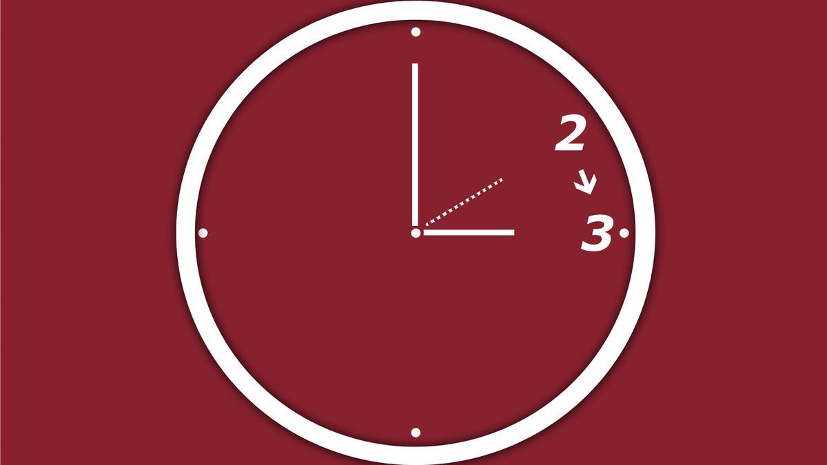 El rellotge s'haurà d'avançar una hora: a les dues de la matinada seran les tres.