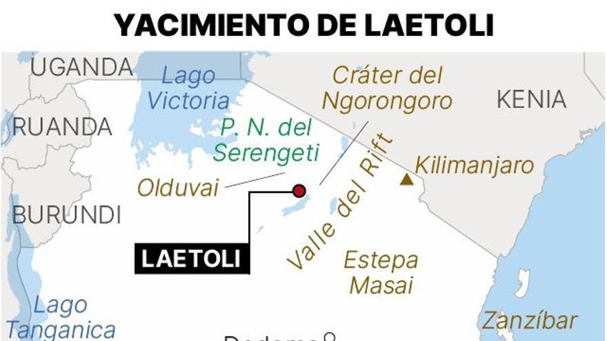 Yacimiento de Laetoli.