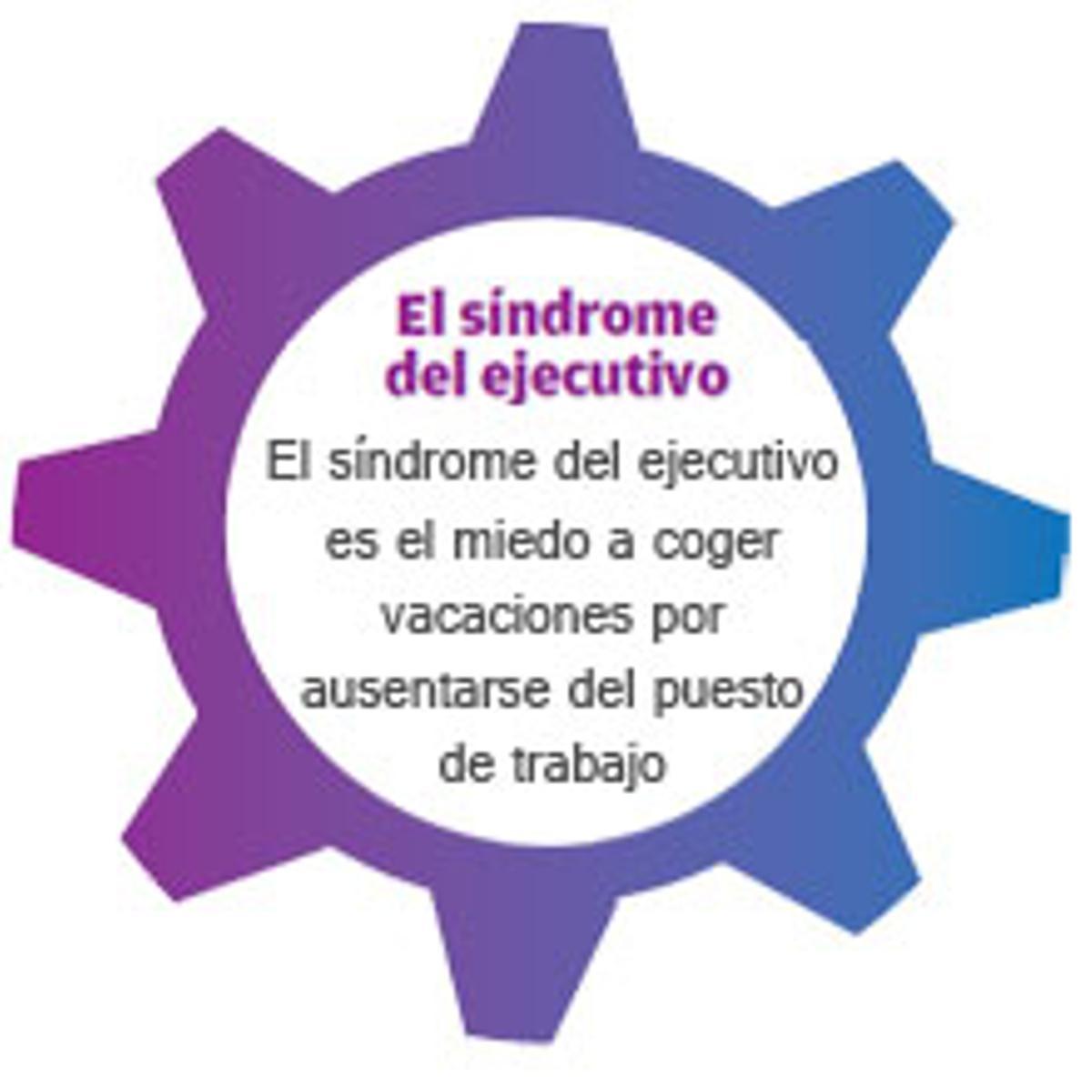 Los males del siglo XXI