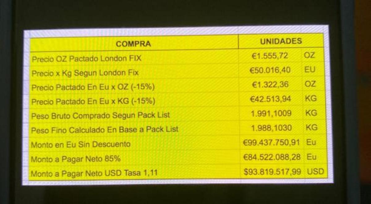 Pantallazo del teléfono de Luis Felipe Baca Arbulu