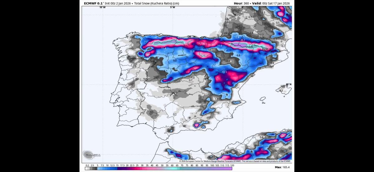 Nieve según el modelo europeo.