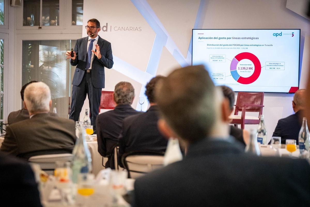 Desayuno coloquio 'De la inversión al impacto: la transformación de Tenerife'