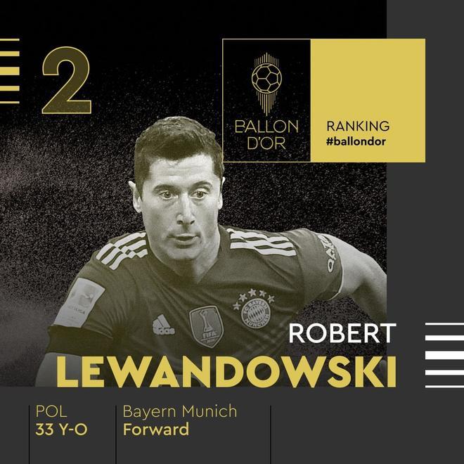 2 - Robert Lewandowski (Balón de Oro)
