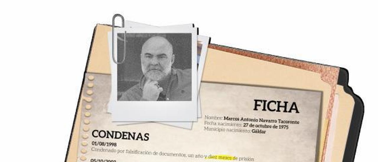 Navarro Tacoronte fue confidente  de la Policía Nacional y la Guardia Civil