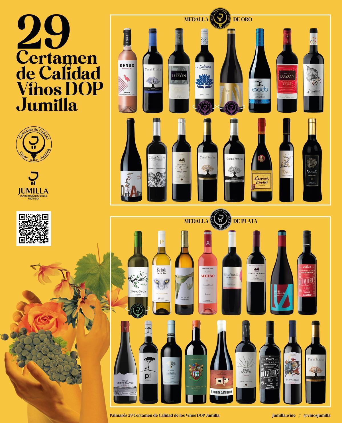 Los Vinos DOP Jumilla reparten 16 medallas de oro y 17 de plata