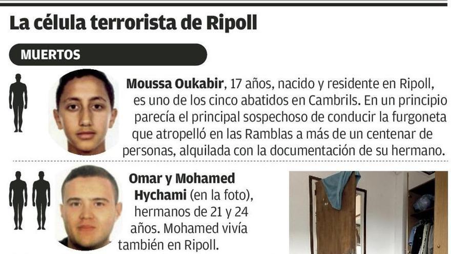 La Policía sospecha que el terrorista huido conducía la furgoneta de las Ramblas