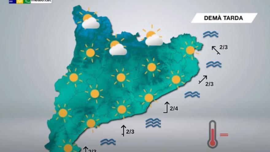 Màximes de 37ºC a la regió central per aquest divendres