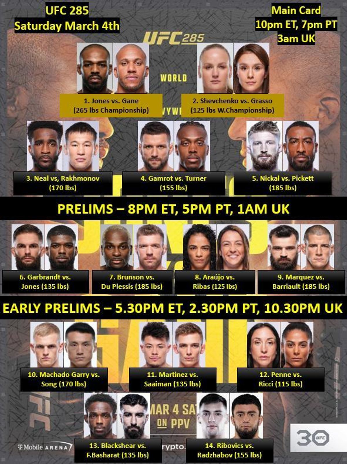 Combates UFC Jones Vs Gane Y Shevchenko Vs Grasso En UFC 285 Horario 