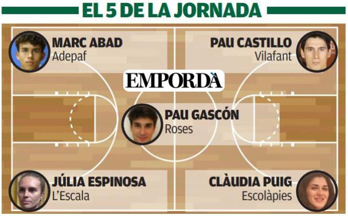 El 5 de la Jornada a l'Alt Empordà - 1