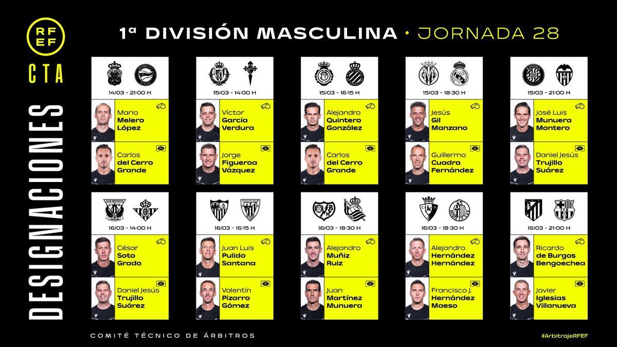 Estos son los árbitros de la jornada 28 de La Liga.
