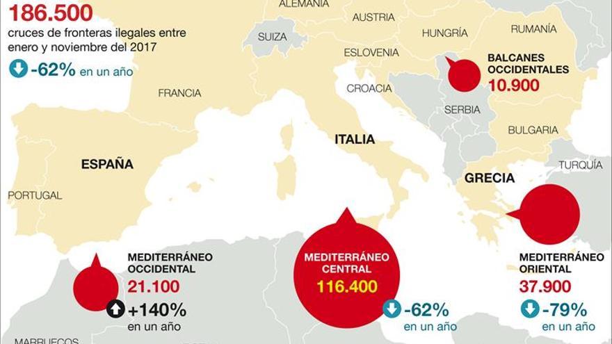 El fracaso con los refugiados abre un cisma en Europa