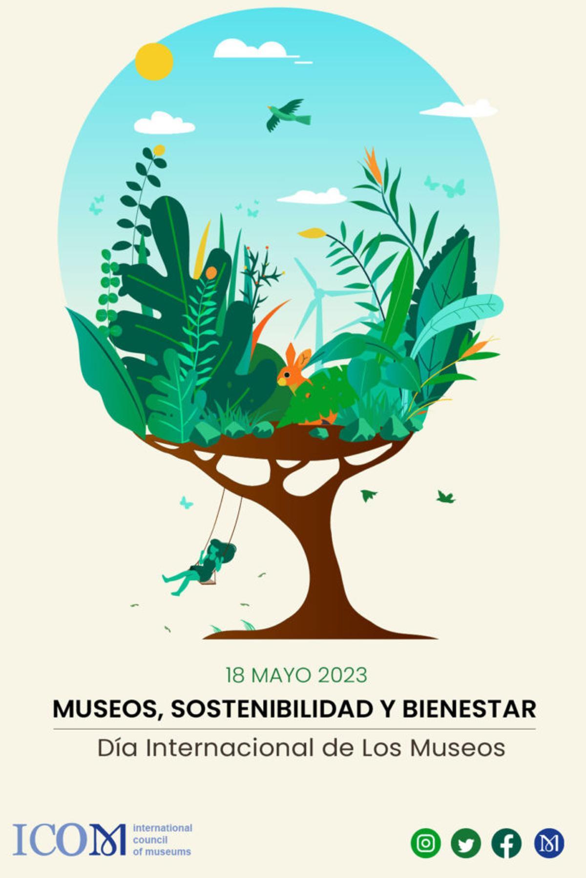 Cartel del Día Internacional de los Museos 2023.