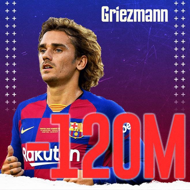 Griezmann llegó procedente del Atlético por 120 millones de euros
