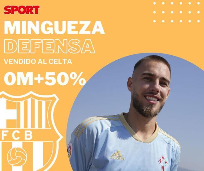 Óscar Mingueza, vendido al Celta gratis con el 50% de la cantidad de una futura venta