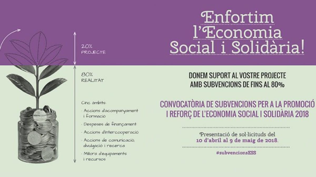 Anuncio convocatorias ayudas de economía social.