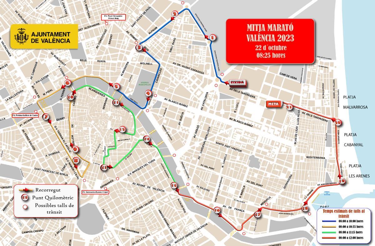 Recorrido de la Media Maratón de València 2023.