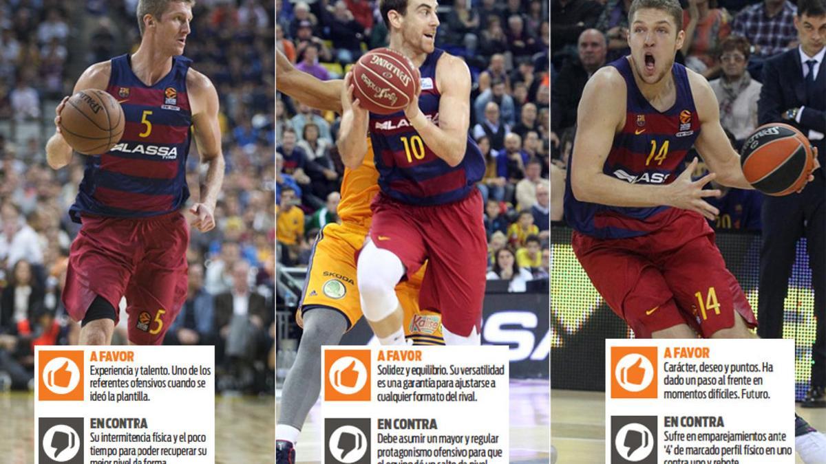 Doellman, Claver y Vezenkov, los tres alapivots del Barça Lassa