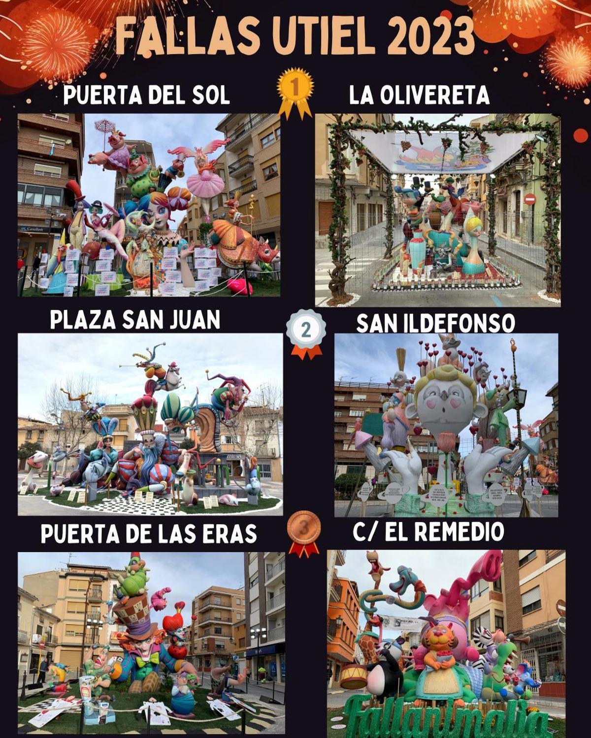 Premios de 2023 de las Fallas de Utiel