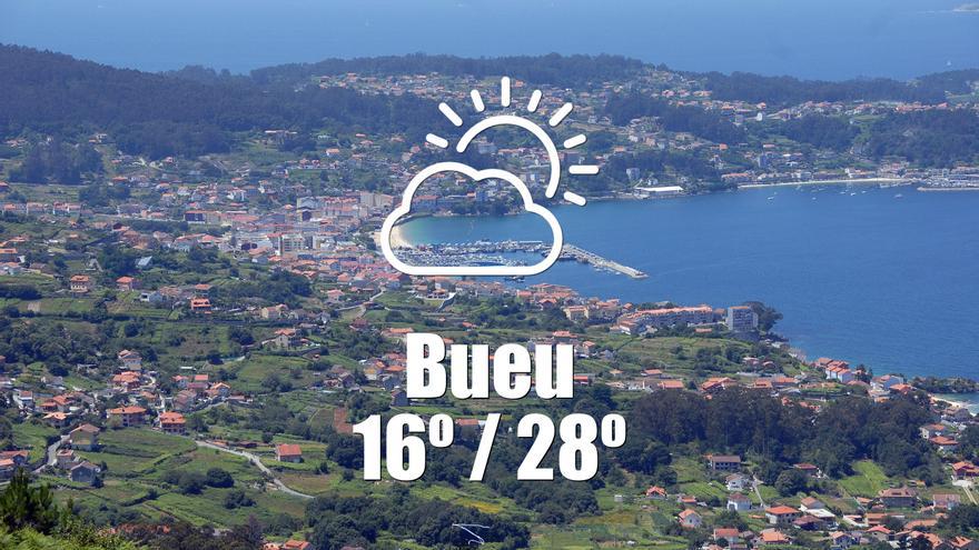 El tiempo en Bueu: previsión meteorológica para hoy, martes 2 de julio