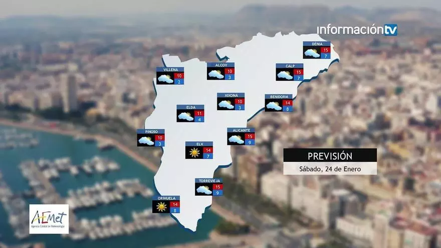 Así será el tiempo durante este fin de semana en la provincia de Alicante
