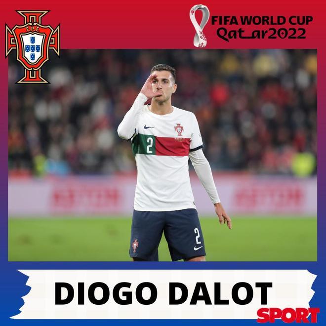 DIOGO DALOT (PORTUGAL - MANCHESTER UNITED)