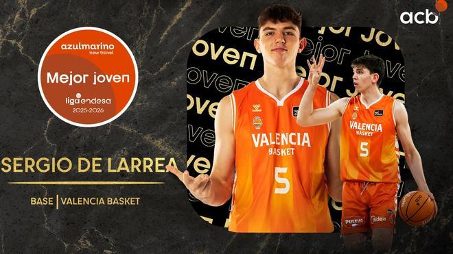 Sergio de Larrea, Mejor Joven de la Liga Endesa 2025-26