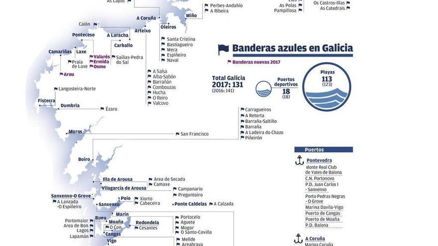 Consulta el mapa de banderas azules en Galicia para 2017