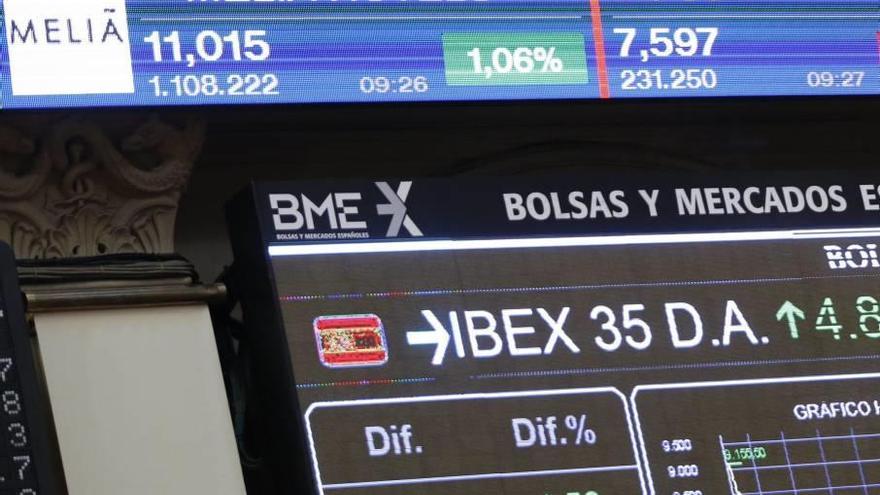 La acción de Meliá, ayer, en el panel del Ibex 35 de la bolsa madrileña.