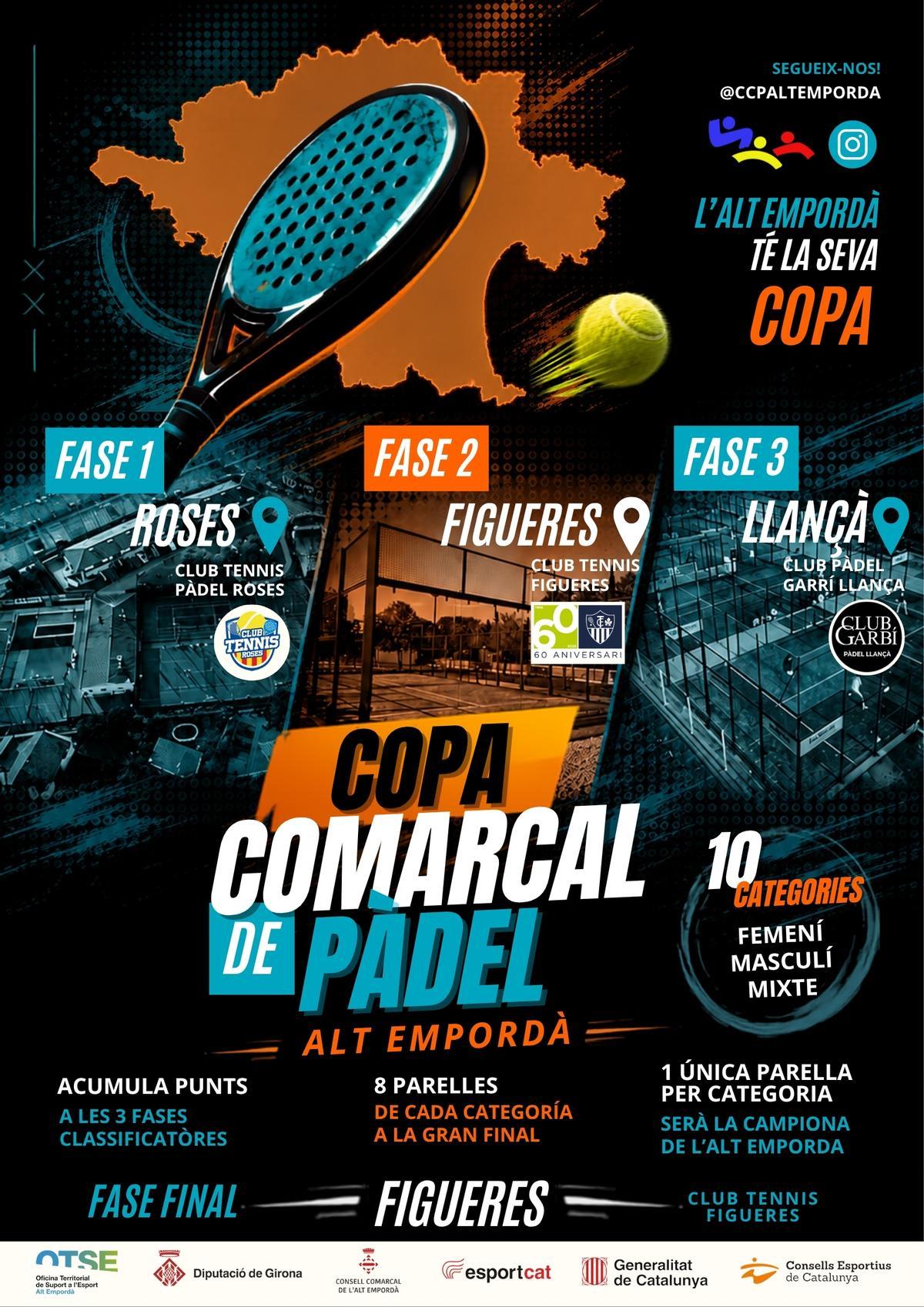 El cartell oficial de la Copa Comarcal de Pàdel de l'Alt Empordà.