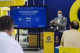 El uso del coche privado pierde peso en los desplazamientos de Las Palmas de Gran Canaria