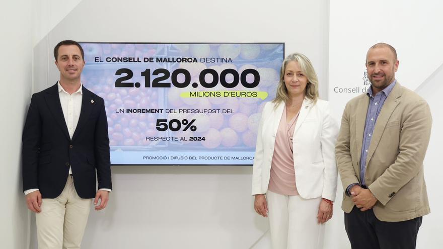 El Consell de Mallorca destina 2,1 millones a ayudas para la promoción del producto local