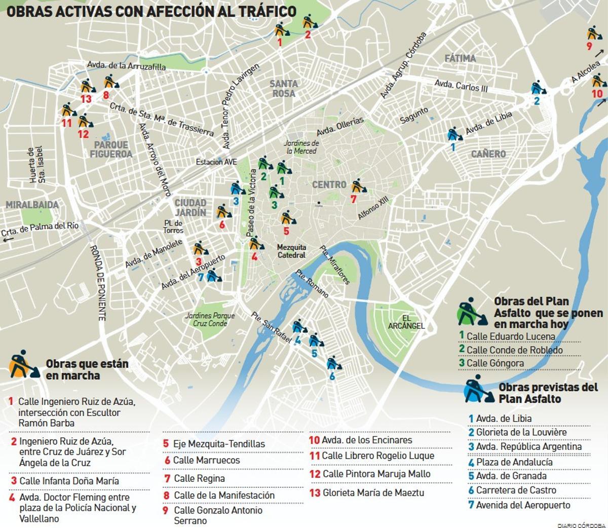 Obras activas que afectan al tráfico en Córdoba