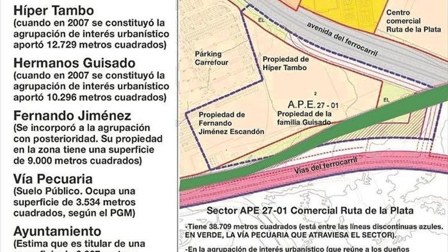 La agrupación de propietarios que desarrolla este proyecto