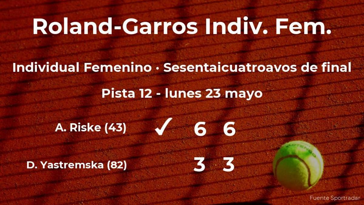 La tenista Alison Riske consigue clasificarse para los treintaidosavos de final de Roland-Garros