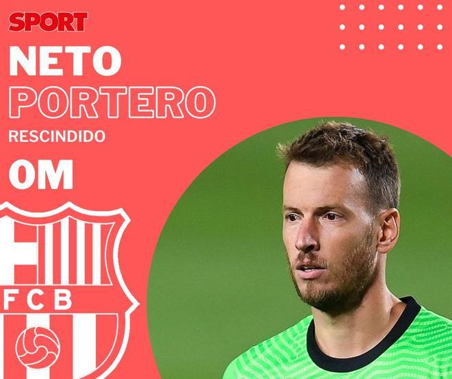 El club le rescindió el contrato a Neto
