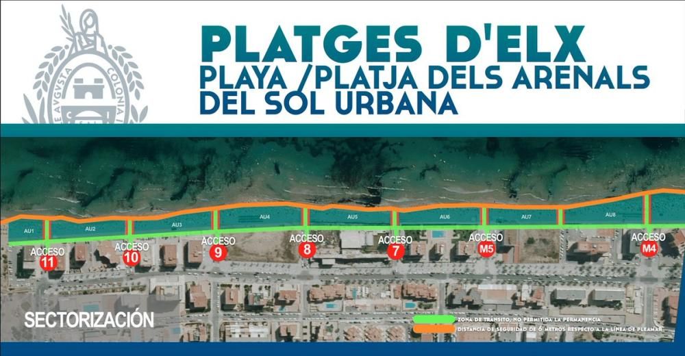 Parcelación playas de Elche