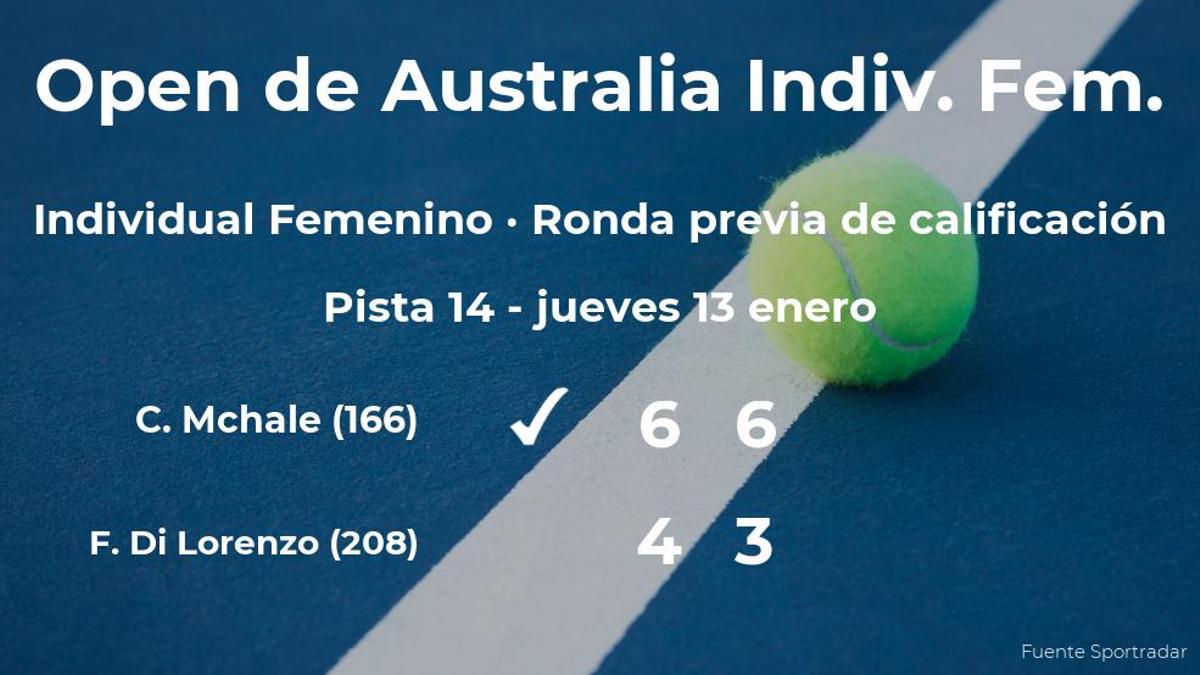 La tenista Christina Mchale consigue ganar en la ronda previa de calificación a costa de la tenista Francesca Di Lorenzo