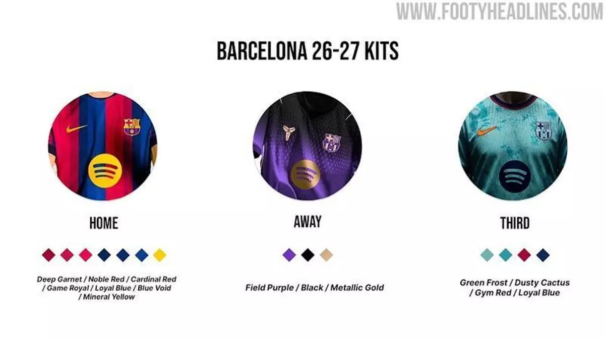 تسريبات "فوتي هيدلاينز" تكشف مفاجآت أطقم برشلونة 1 874afd17 013f 413e 9722 e8ed31210411 16 9 discover aspect