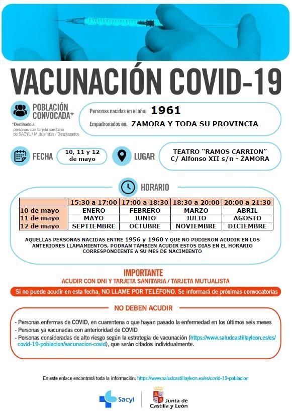 Vacunación en Zamora de 1961