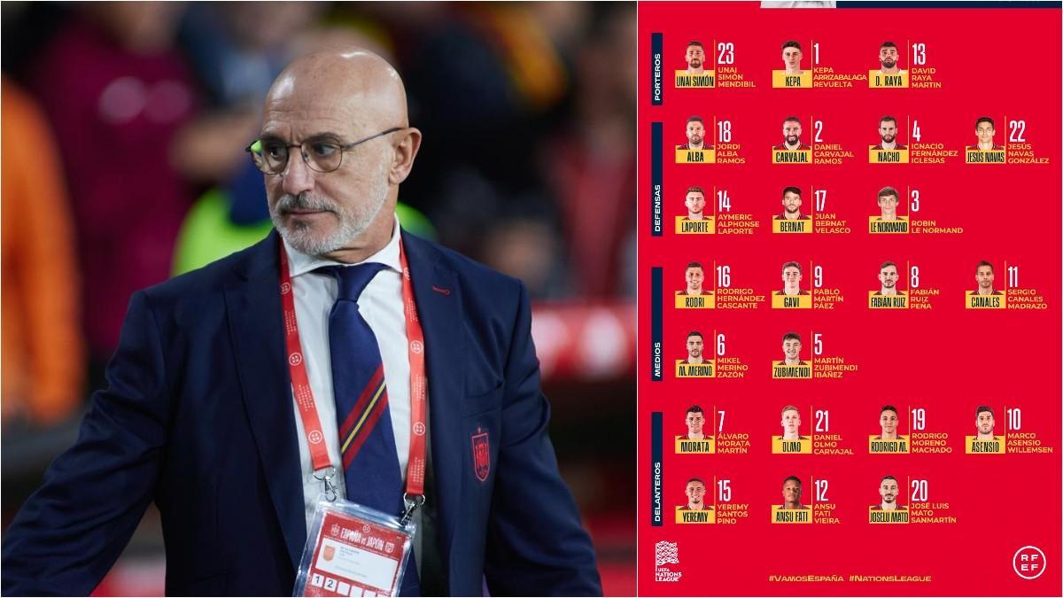 Los dorsales de la selección española para la Nations League