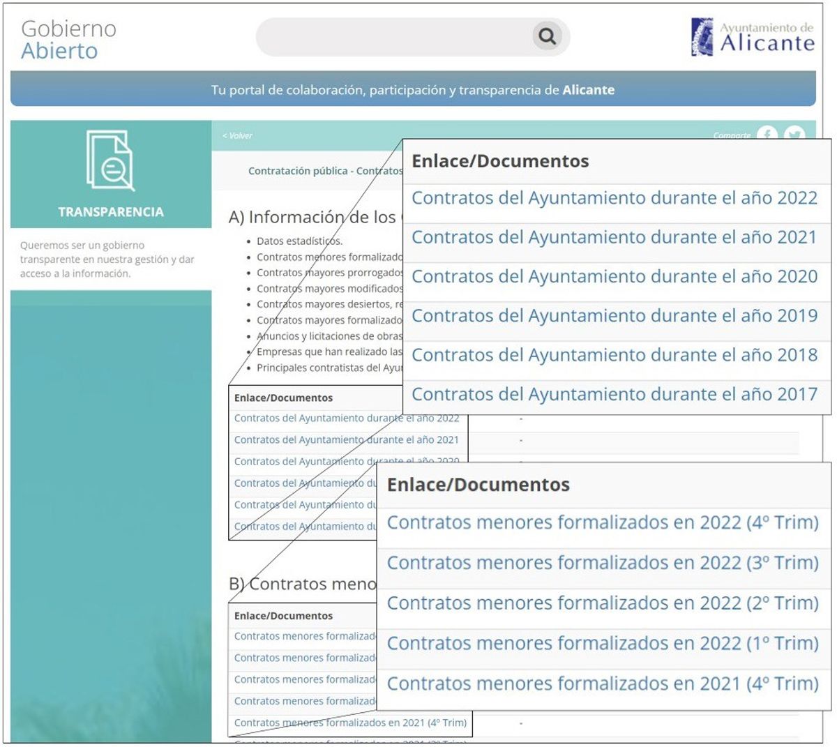 Captura de pantalla del portal de Transparencia del Ayuntamiento de Alicante tomada el viernes 11 de agosto.