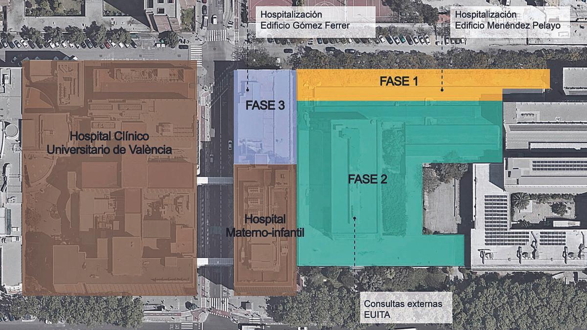 El Clínico ganará 40.000 m2 y duplicará sus camas hasta las 966