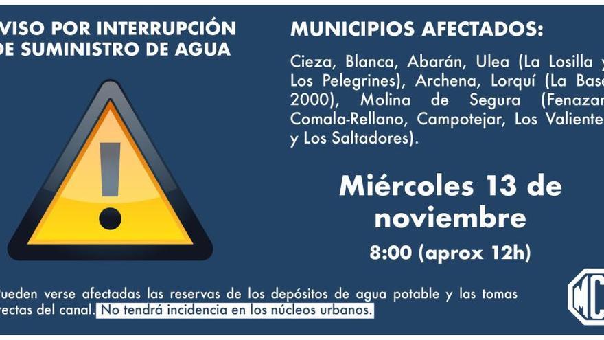 La Mancomunidad aclara que las obras no afectarán al suministro de agua