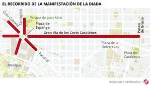 ecorrido-mani-11-s-diada