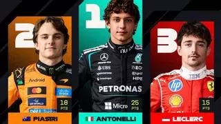 Clasificación final del GP de Japón de F1, con Sainz 15º y Alonso, 18º