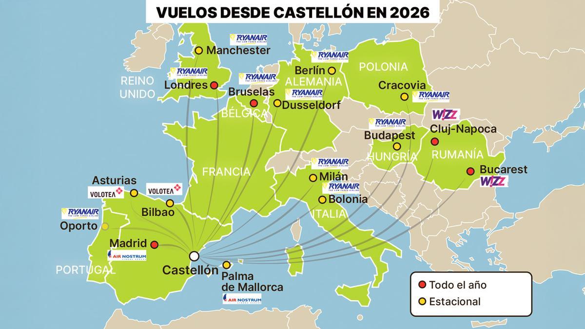 Vídeo: Destinos desde el Aeropuerto de Castellón en 2026