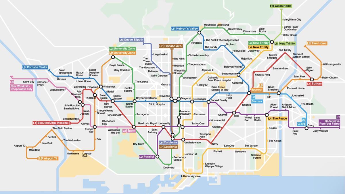 Metro de Barcelona en inglés