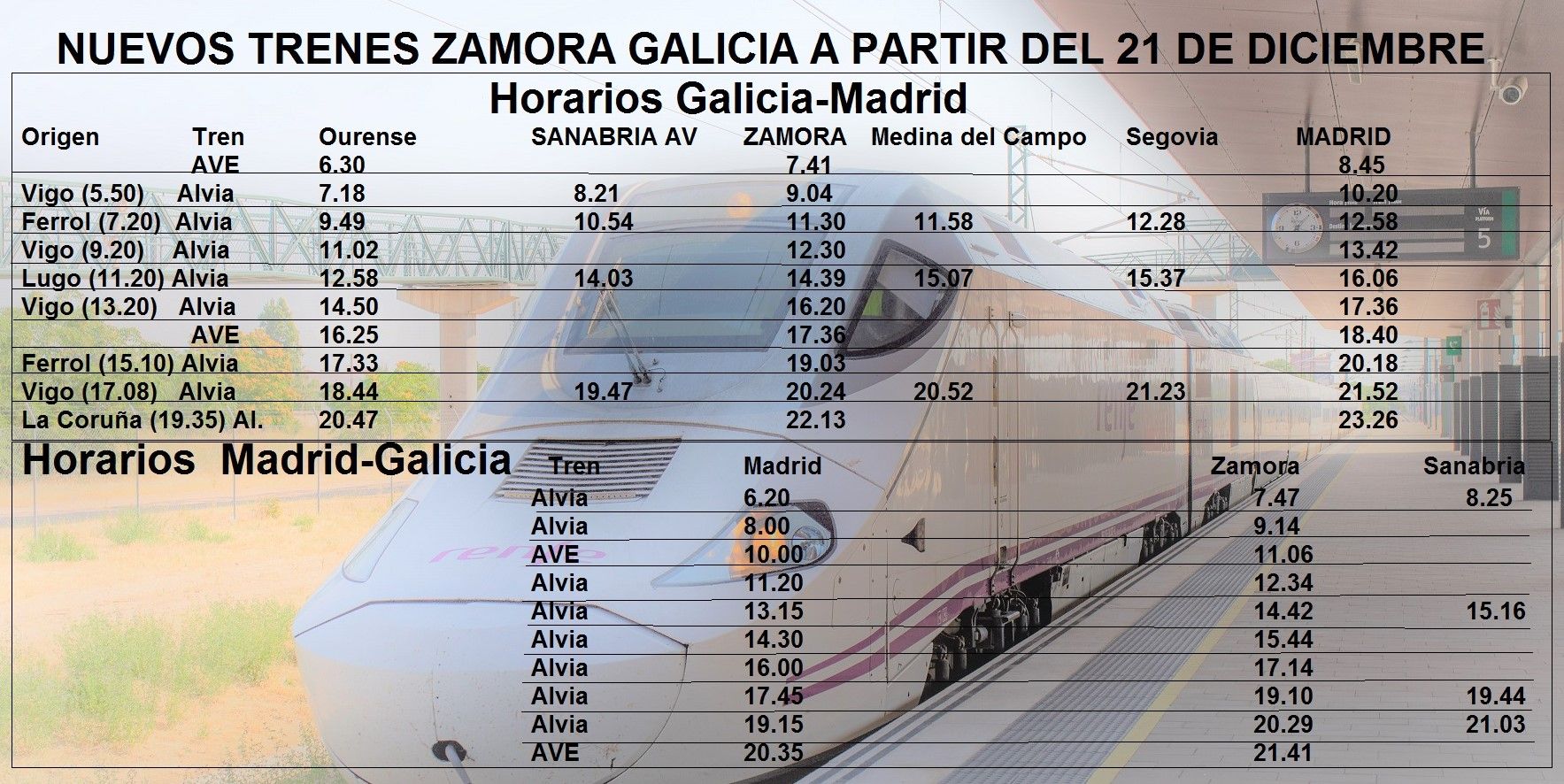 Nuevos horarios de las relaciones con Galicia y Madrid desde Zamora