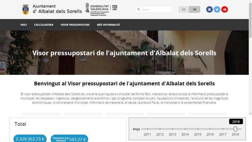 Albalat mejora la transparencia con el visor presupuestario web