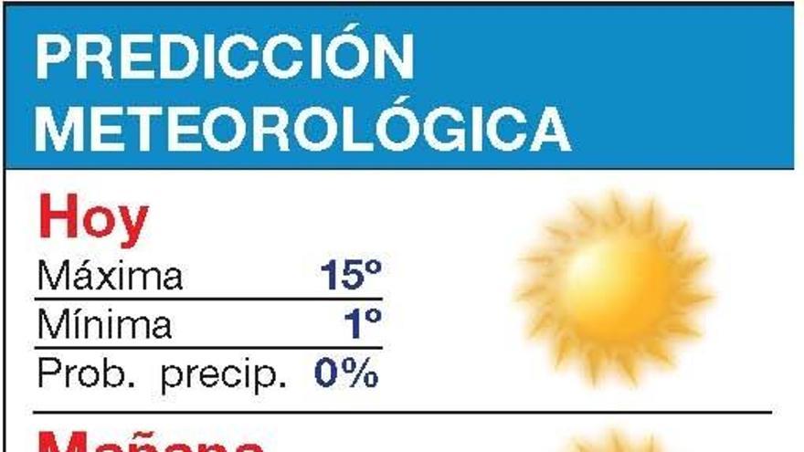 El riesgo de lluvia se unirá a lo largo de la semana al frío reinante